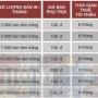 Bảng giá cho thuê máy photocopy, máy in Bảng giá cho thuê máy photocopy, máy in